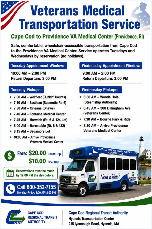 Veterans_Medical_Transportation_Poster_81726_640